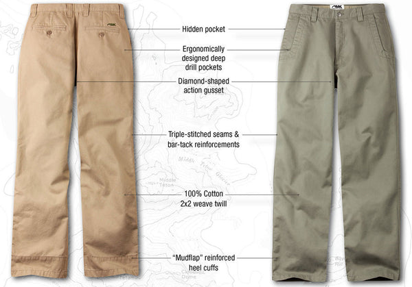 Mountain Khakis | Teton Twill Pants